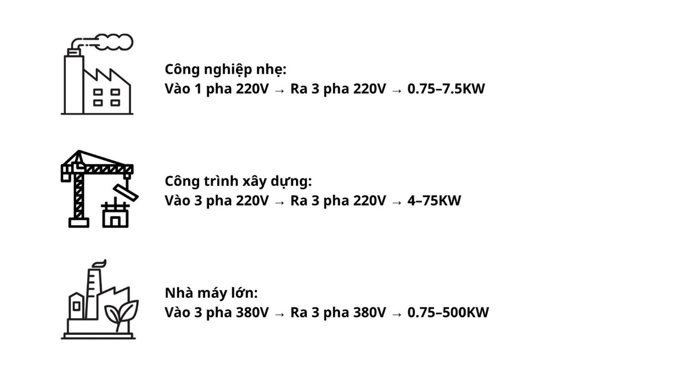 lựa chọn theo tải và môi trường làm việc