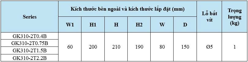 Kích thước biến tần Gtake GK310 từ 0.4kw-2.2kw, 1 pha 220V