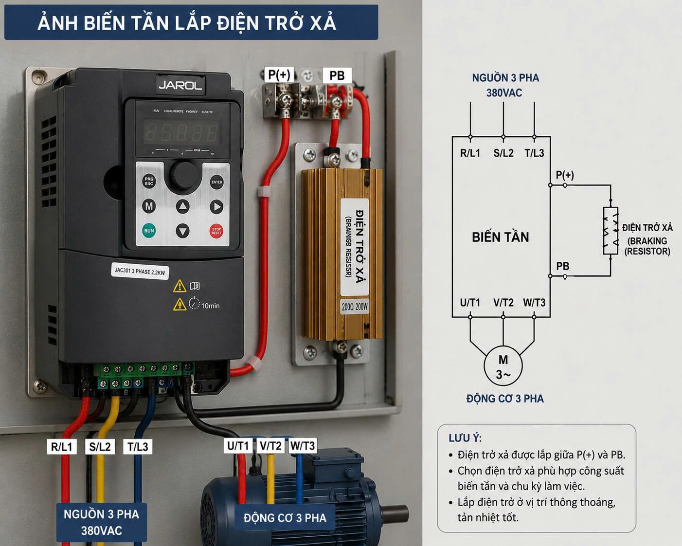 Tại sao biến tần cần điện trở xả? Giải mã lỗi quá áp (OV)