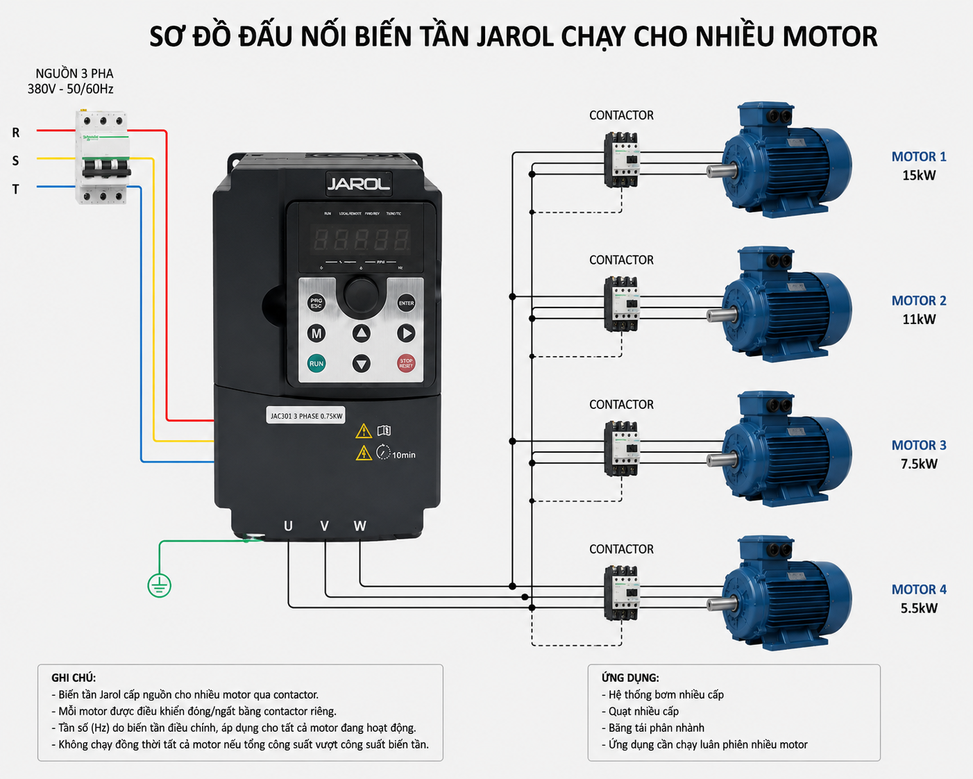 Một biến tần có thể chạy được nhiều motor không?